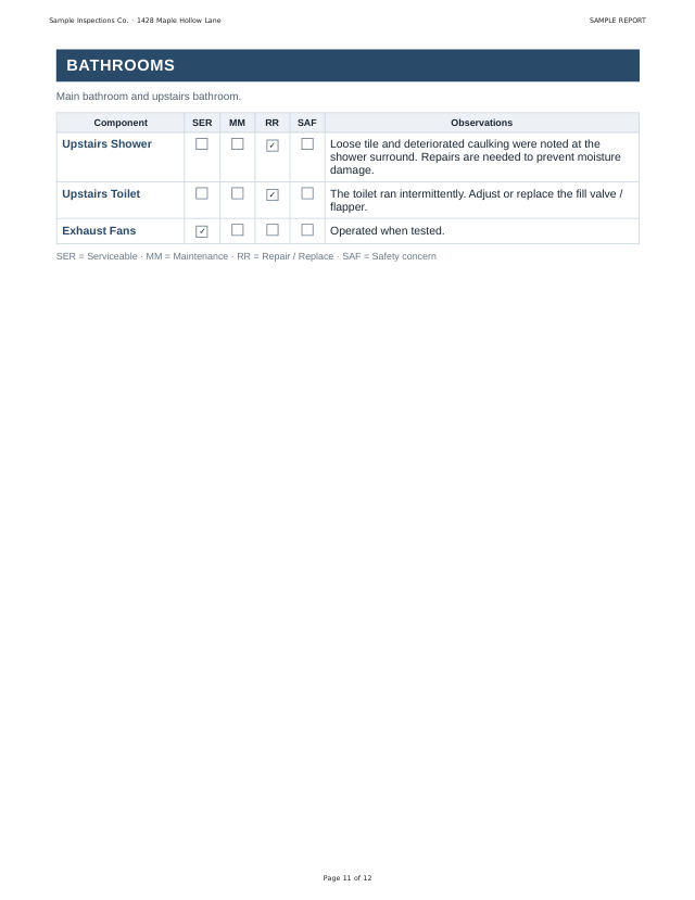 Preview of page 11 of your inspection report