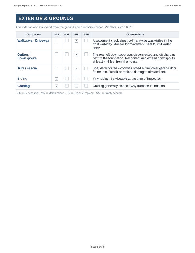 Preview of page 3 of your inspection report