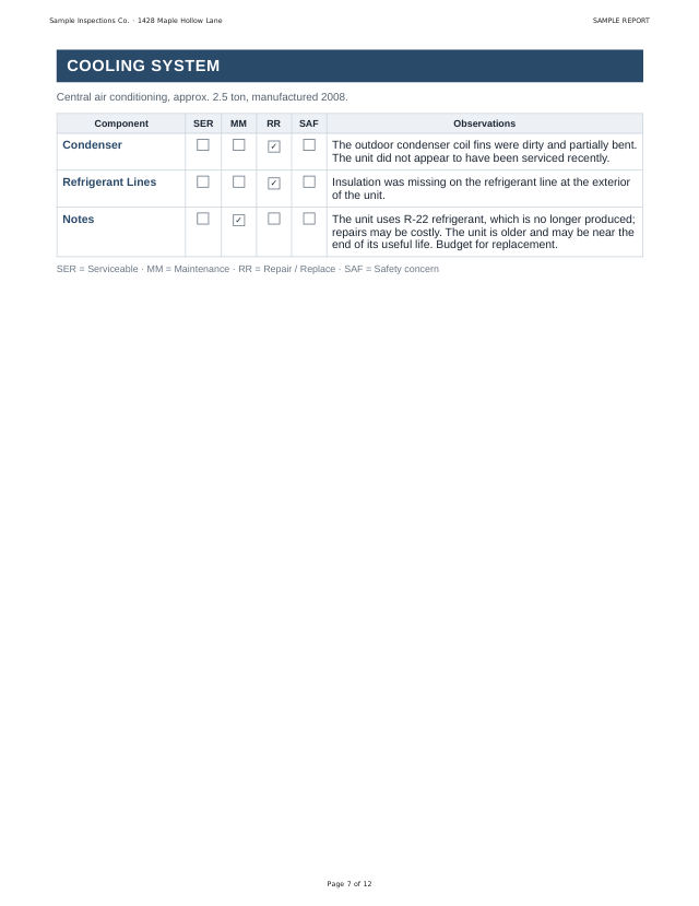 Preview of page 7 of your inspection report