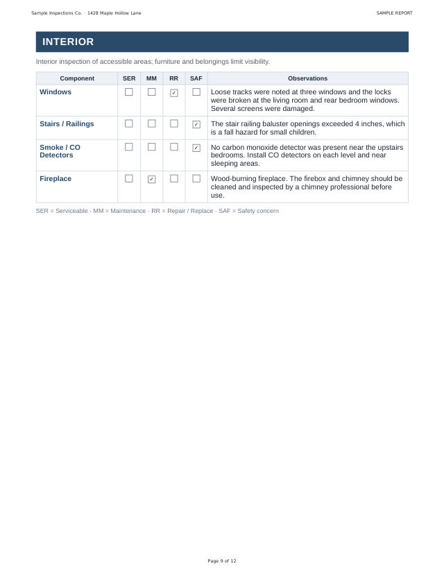 Preview of page 9 of your inspection report